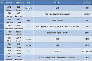 浙江队被称“中国拜仁”？记者：黄金管理层都是职业球员出身